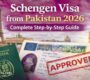 Schengen Visa from Pakistan 2026