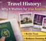 Travel History Visa Approval